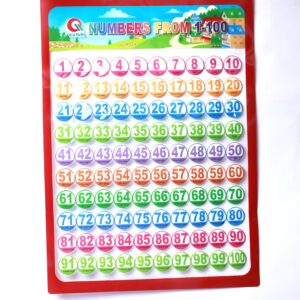 123 Wall calendar chart